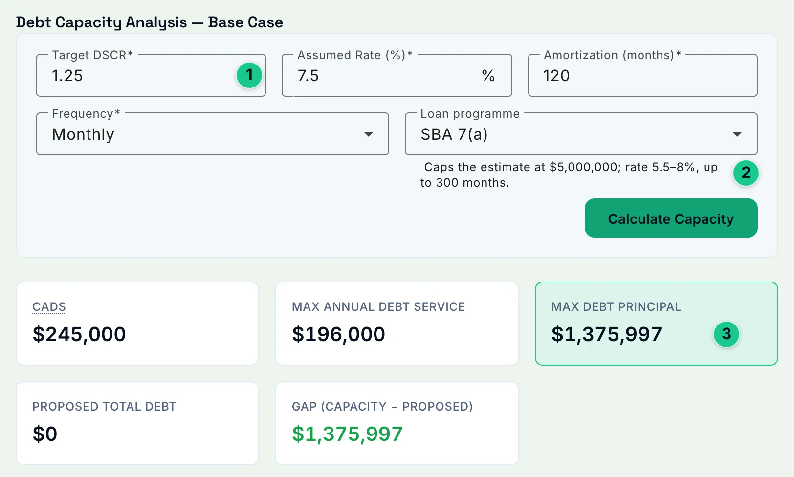 The Debt Capacity screen with a target DSCR entered and the SBA 7(a) loan program selected, showing the maximum supportable debt.